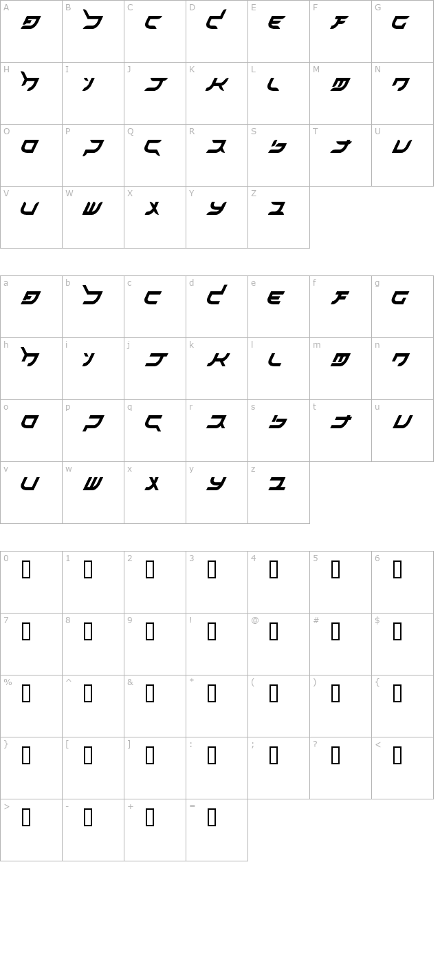 akihibara-hyper character map