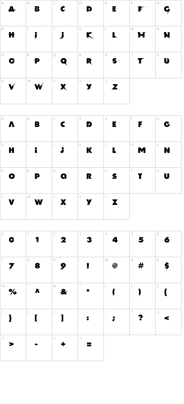 Akira Regular character map