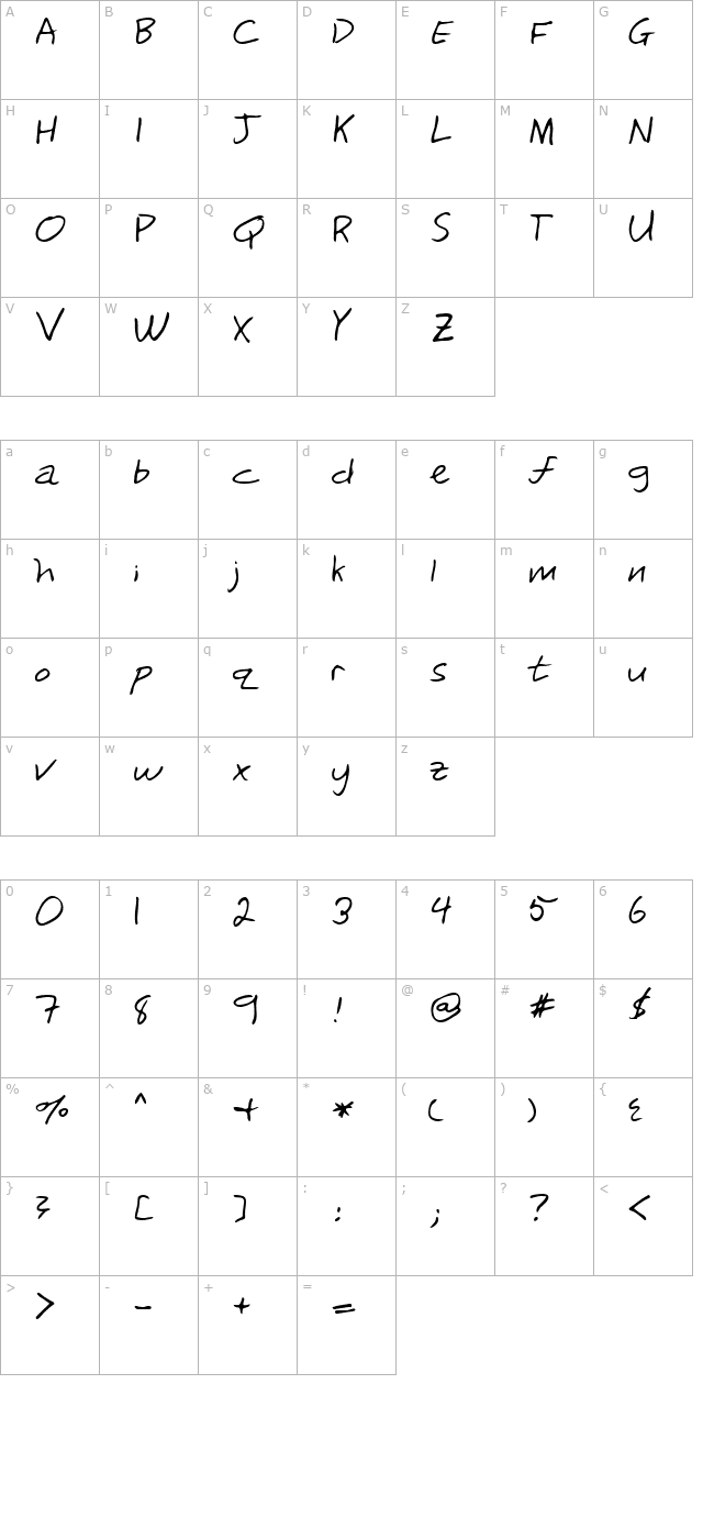 akron-regular character map