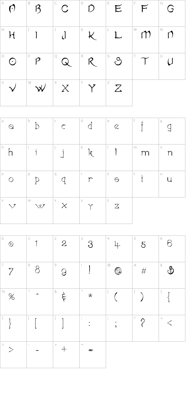 akvaleir character map