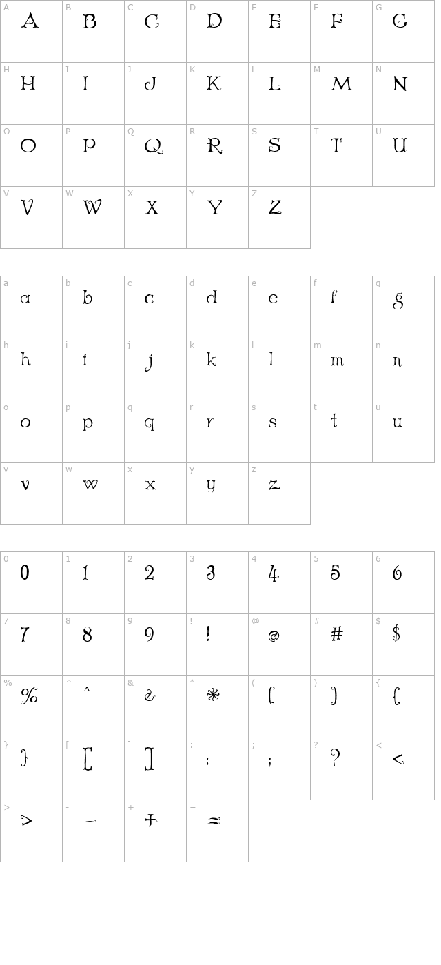 al-age-old-love character map