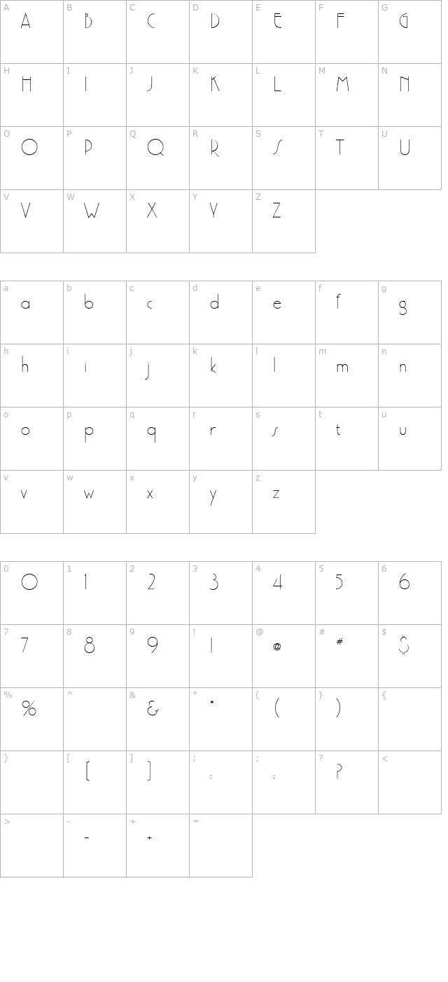 AL Capone character map