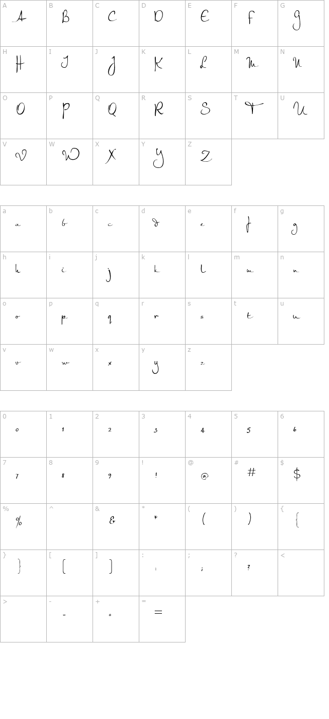 al-charisma character map