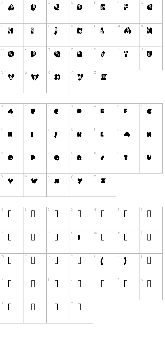 AL Conscience AH character map