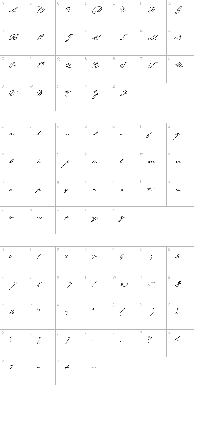 al-constitution character map