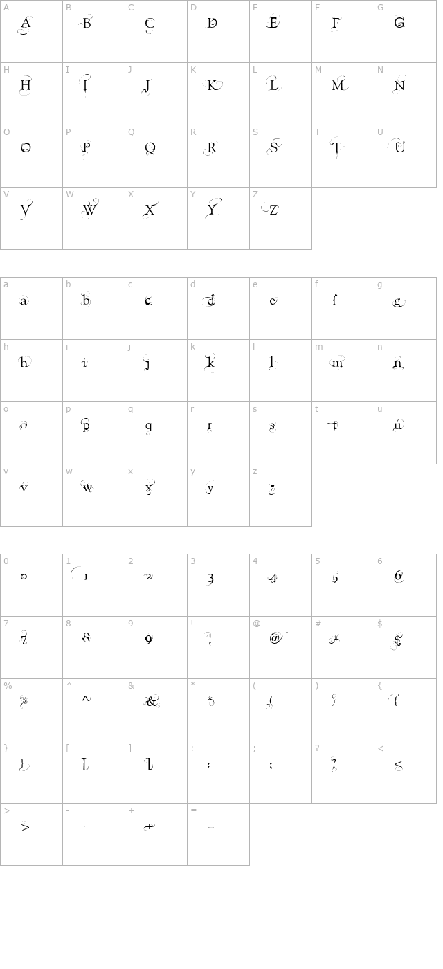 AL Fantasy Type character map