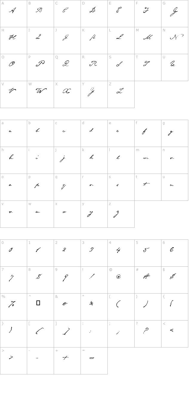 AL Gettysburg character map