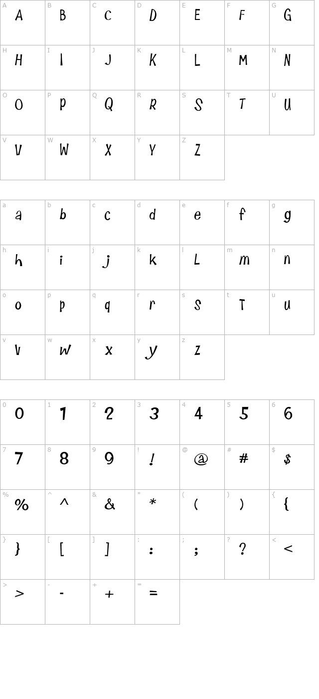 AL HairBrained character map