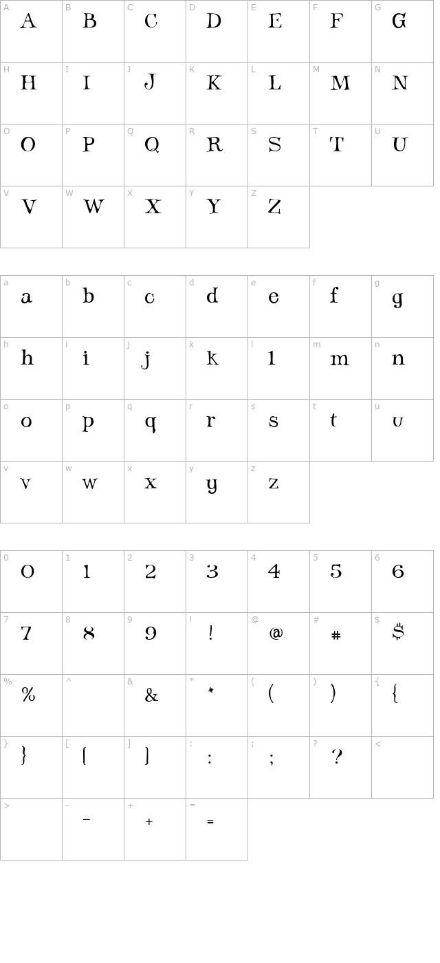 AL Handcrafted character map