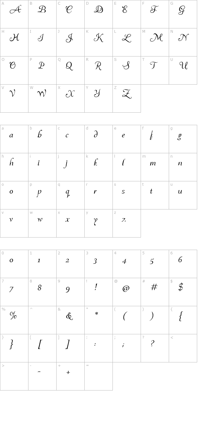 al-heavenly character map