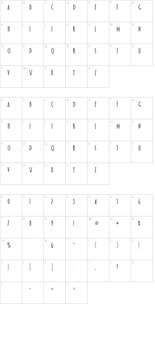 AL Landscape character map