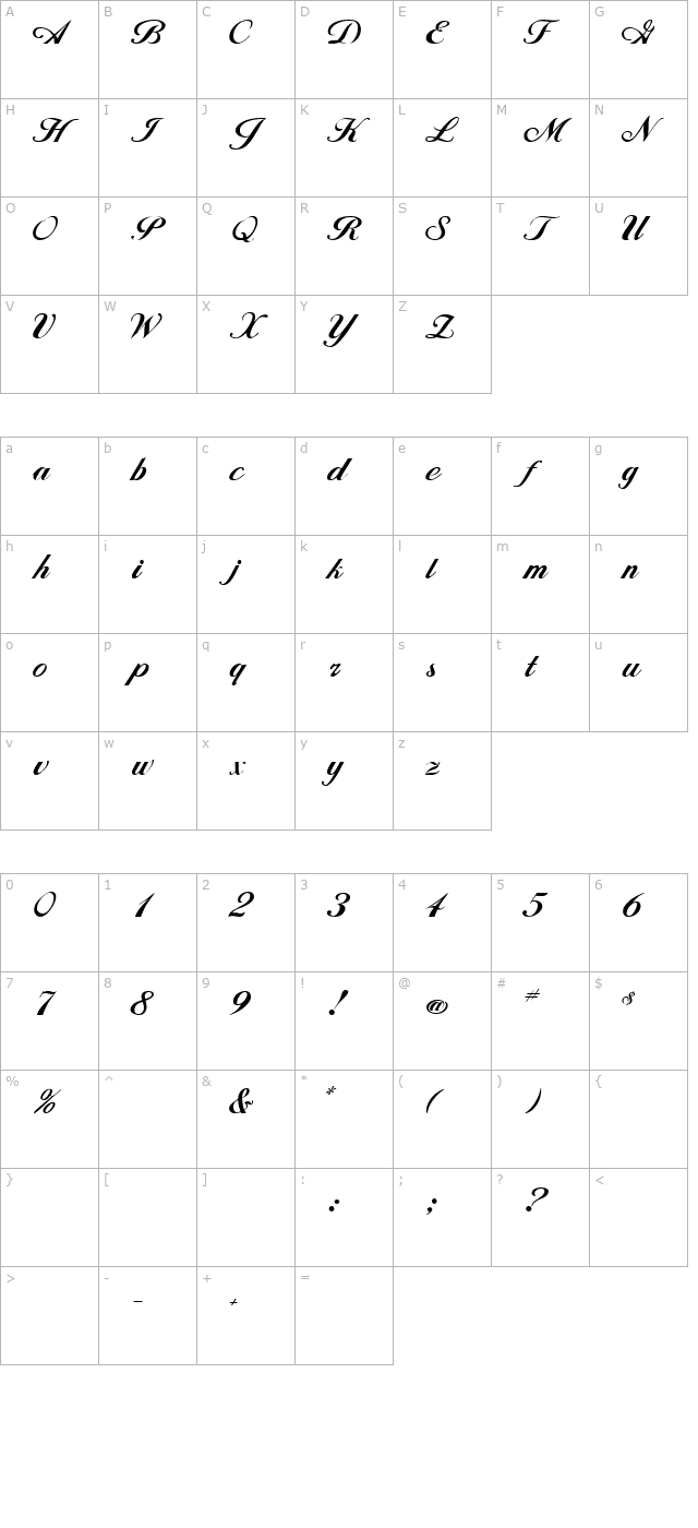 AL Libretto character map