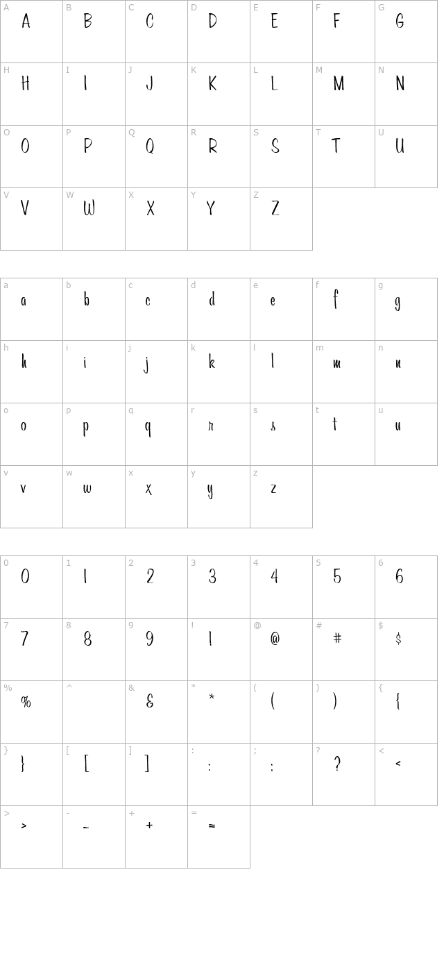 AL Meaningful character map