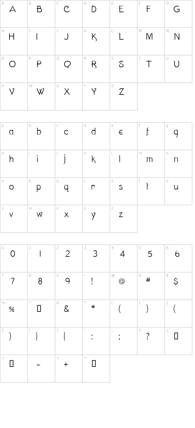 al-morning character map