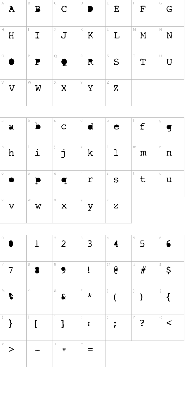 al-oxygen character map