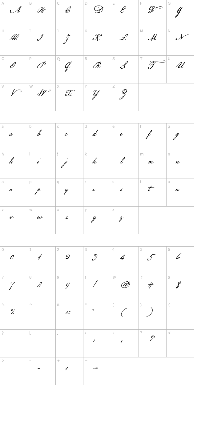 AL Patriot character map