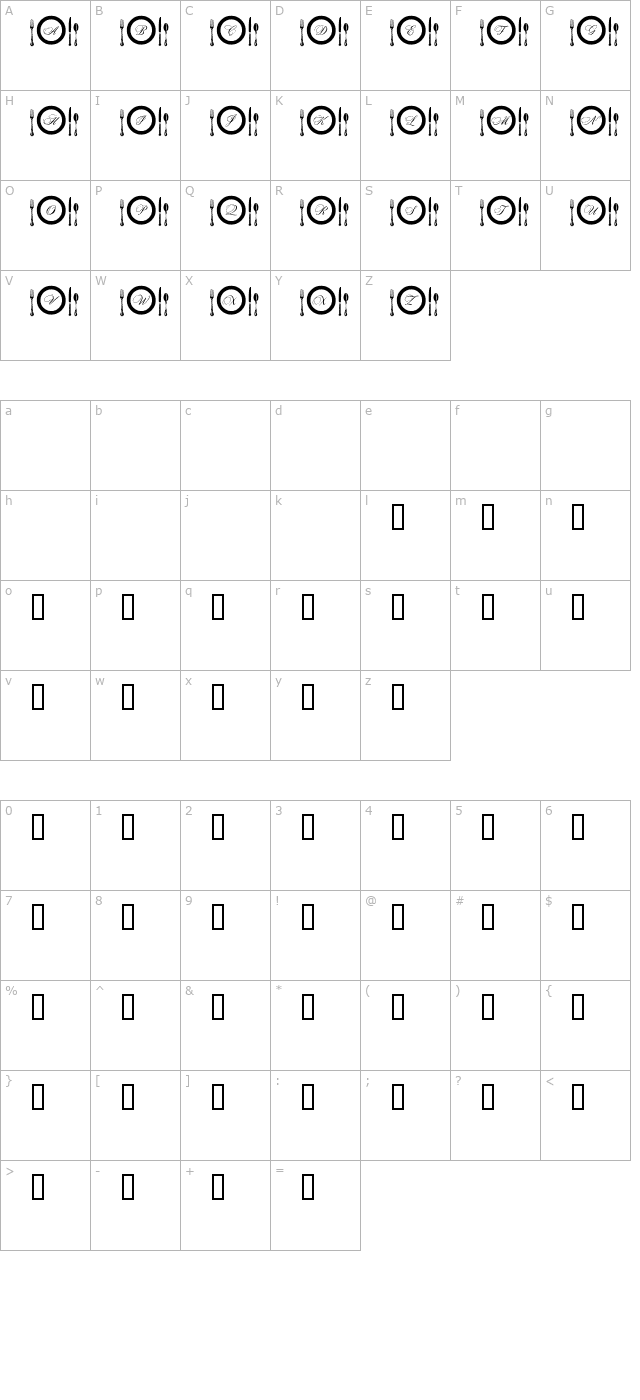 al-place-settings-letters character map