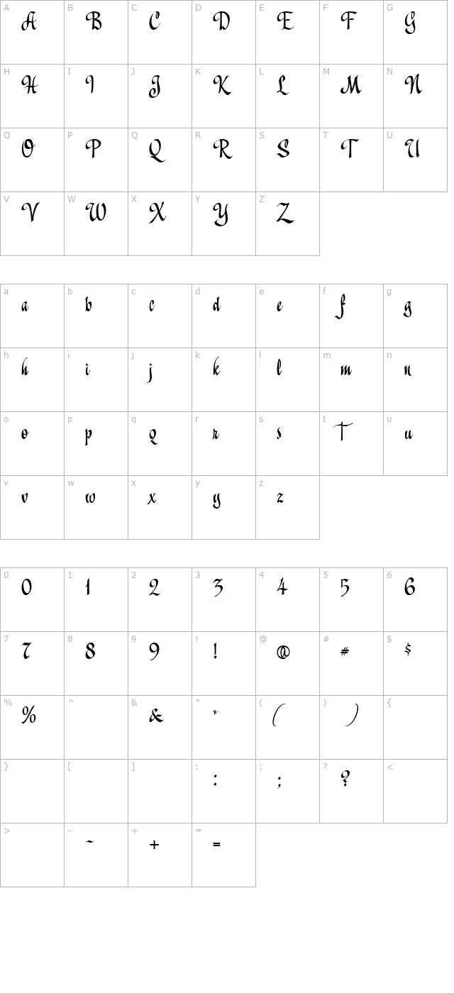 al-playbook character map