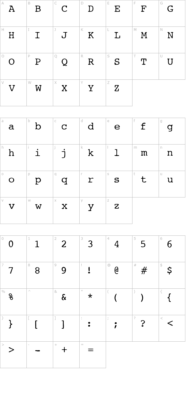 AL Post Master character map