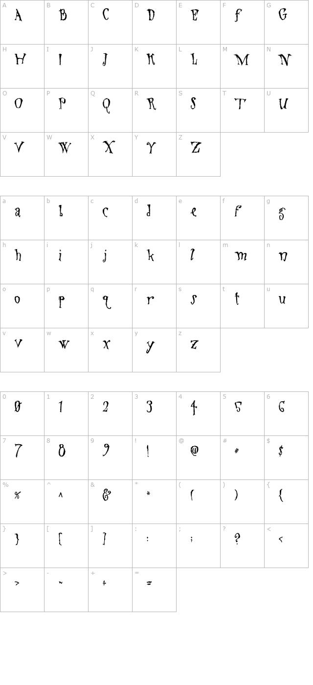 al-regards character map