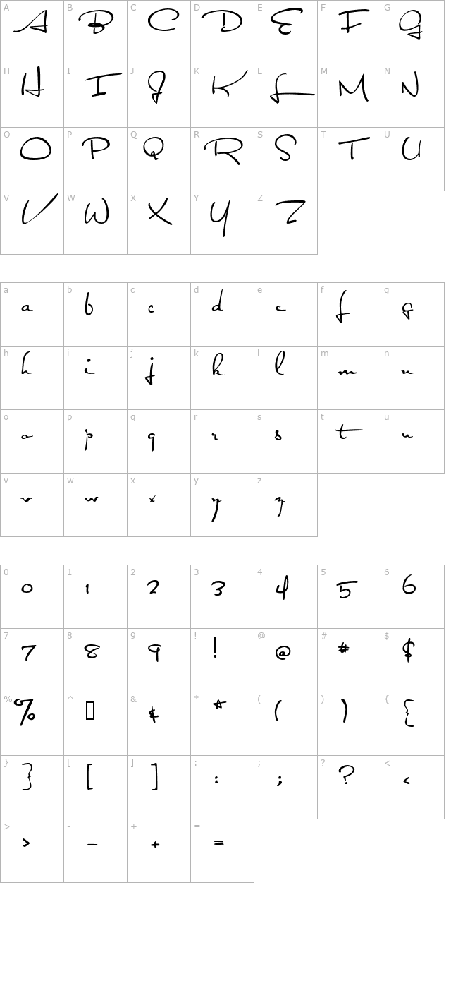 AL Sandra character map