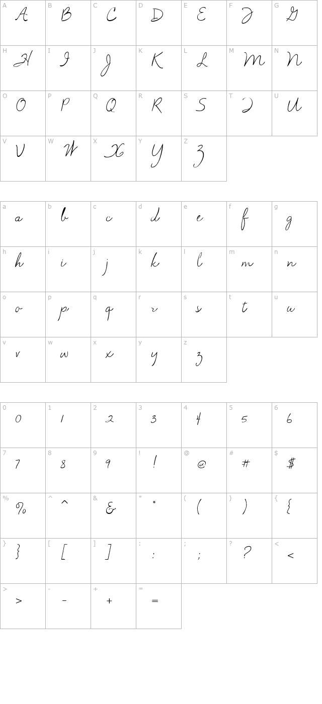 al-script-hand character map