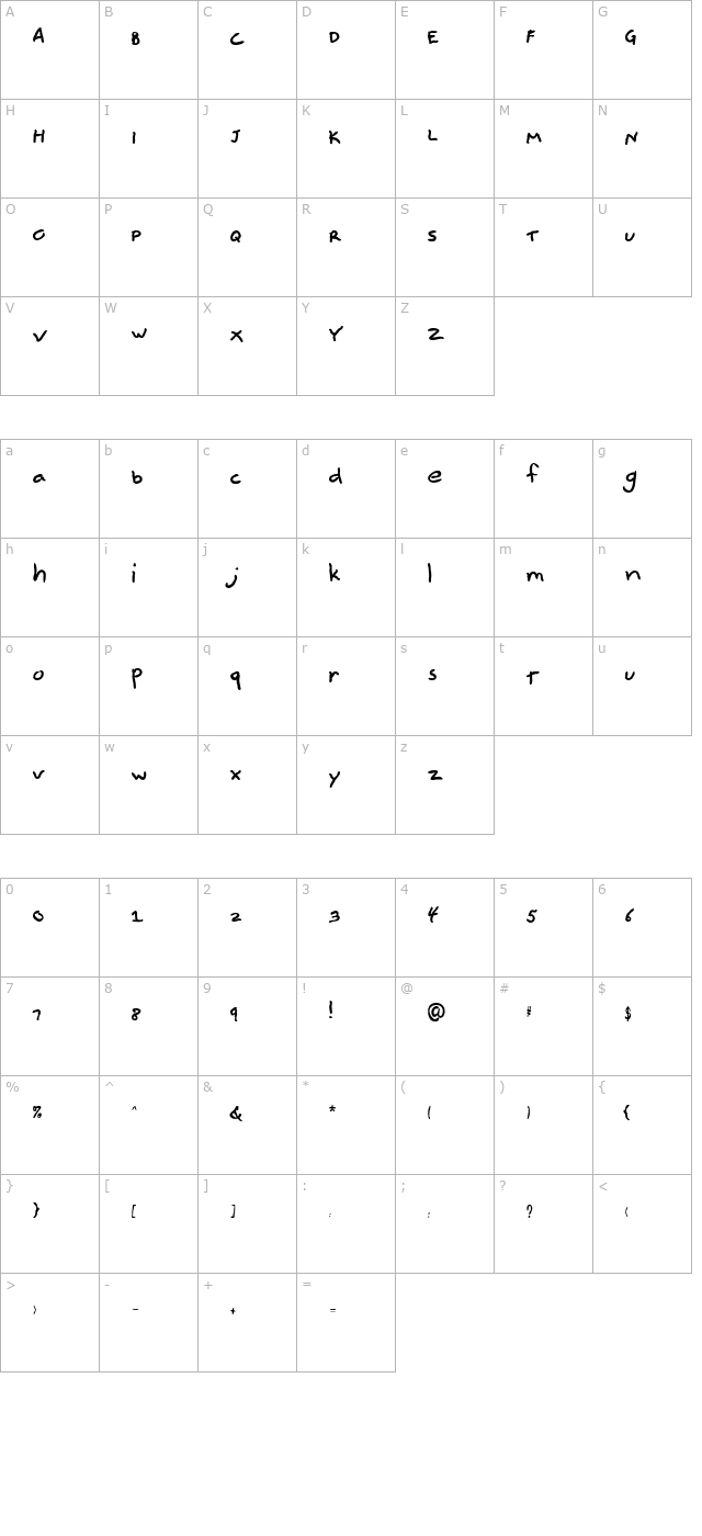 al-simplicity character map