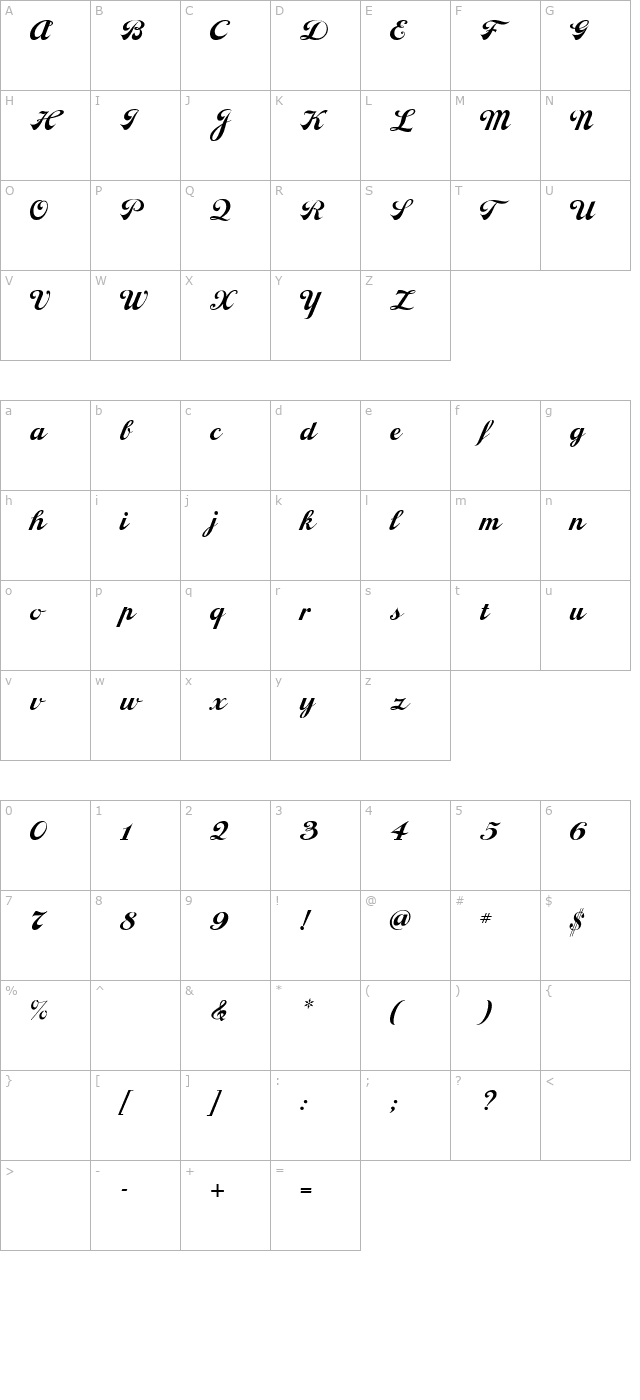 al-softhearted character map