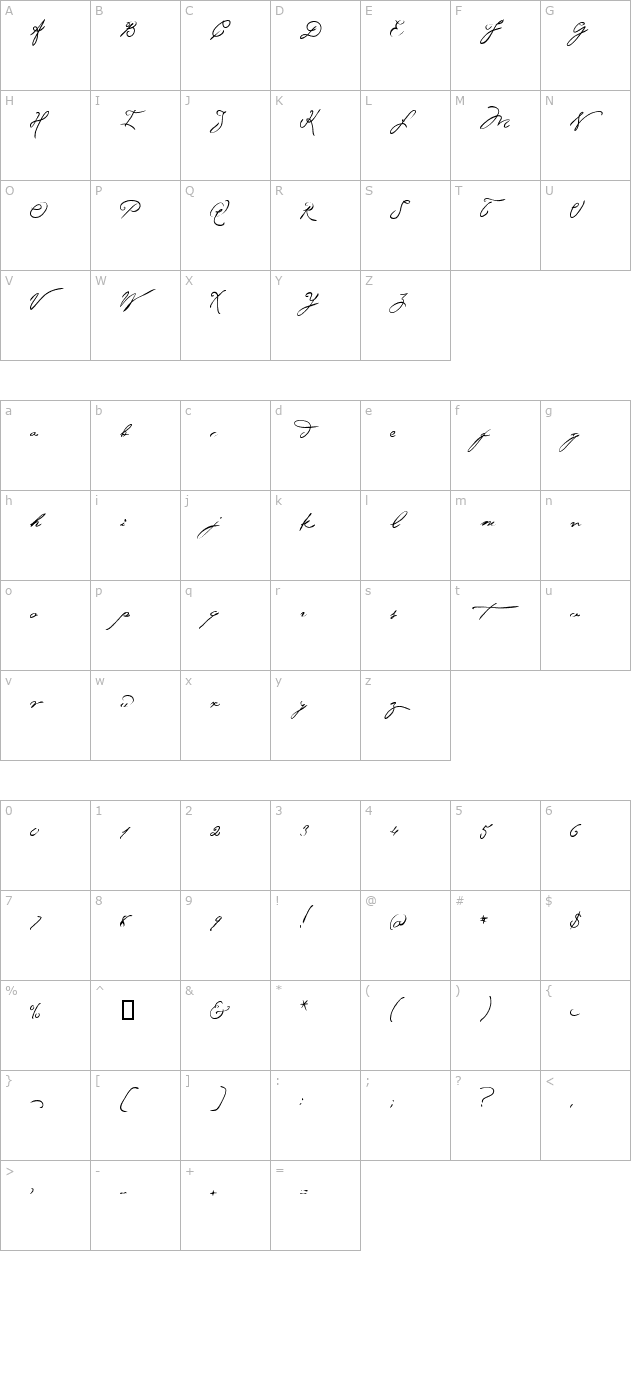 al-verdigris character map