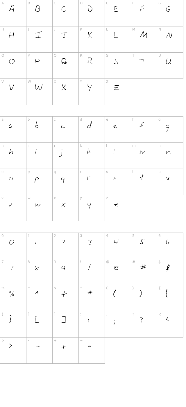 alainashand-regular character map