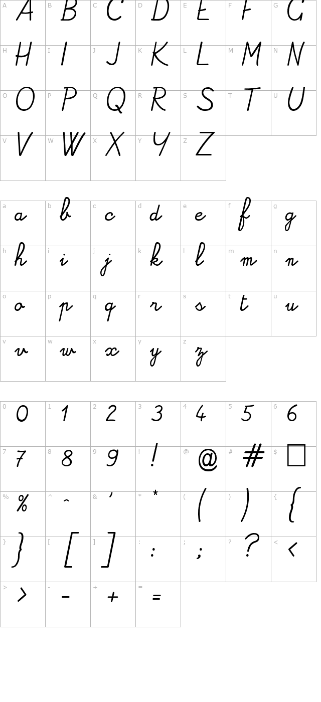 Alamain character map