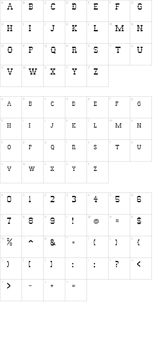 Alamo character map