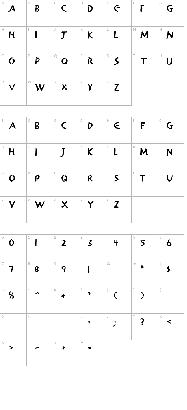 Alan Den character map