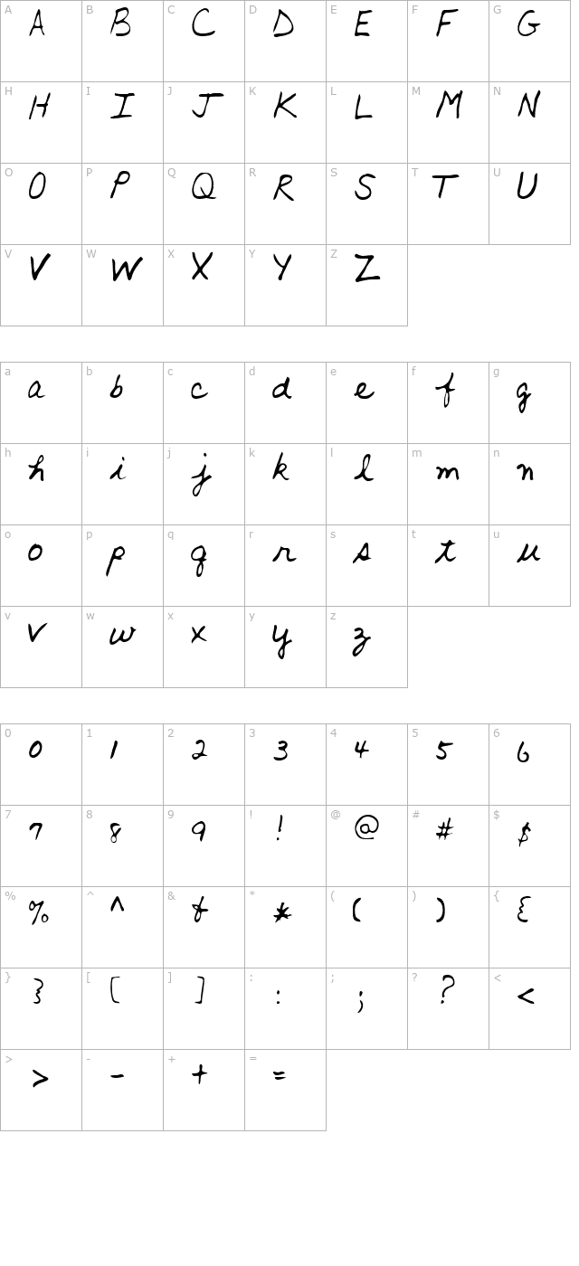 Alan Regular character map