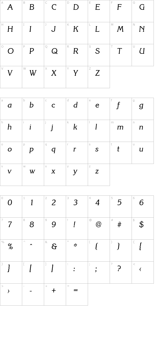 AlanBecker Italic character map