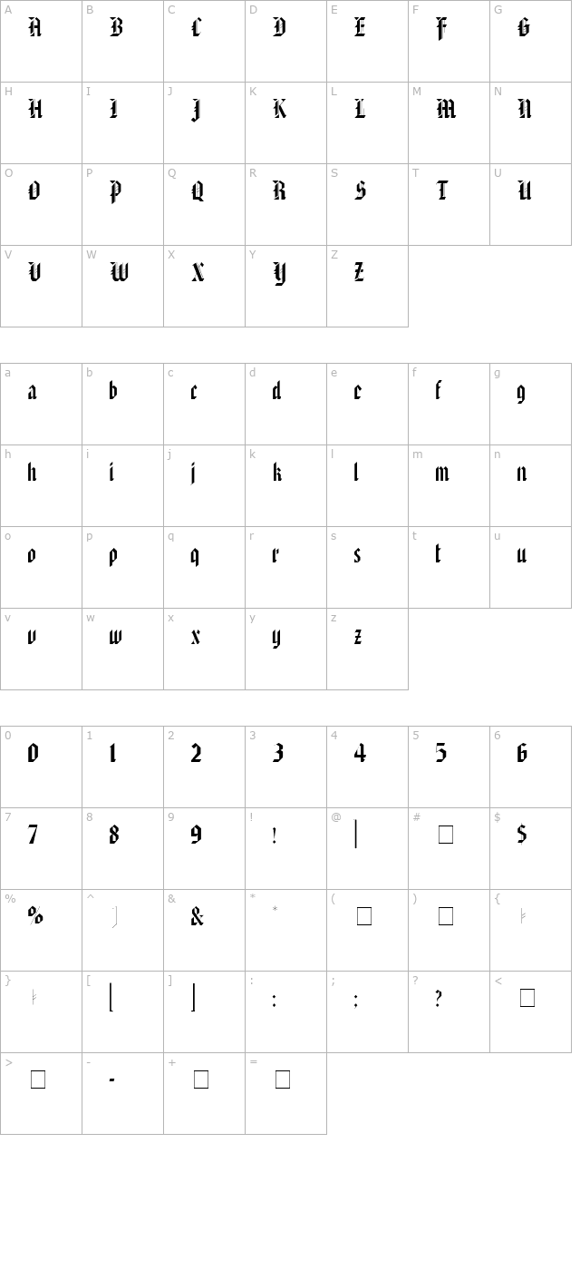 Alaric SSi character map