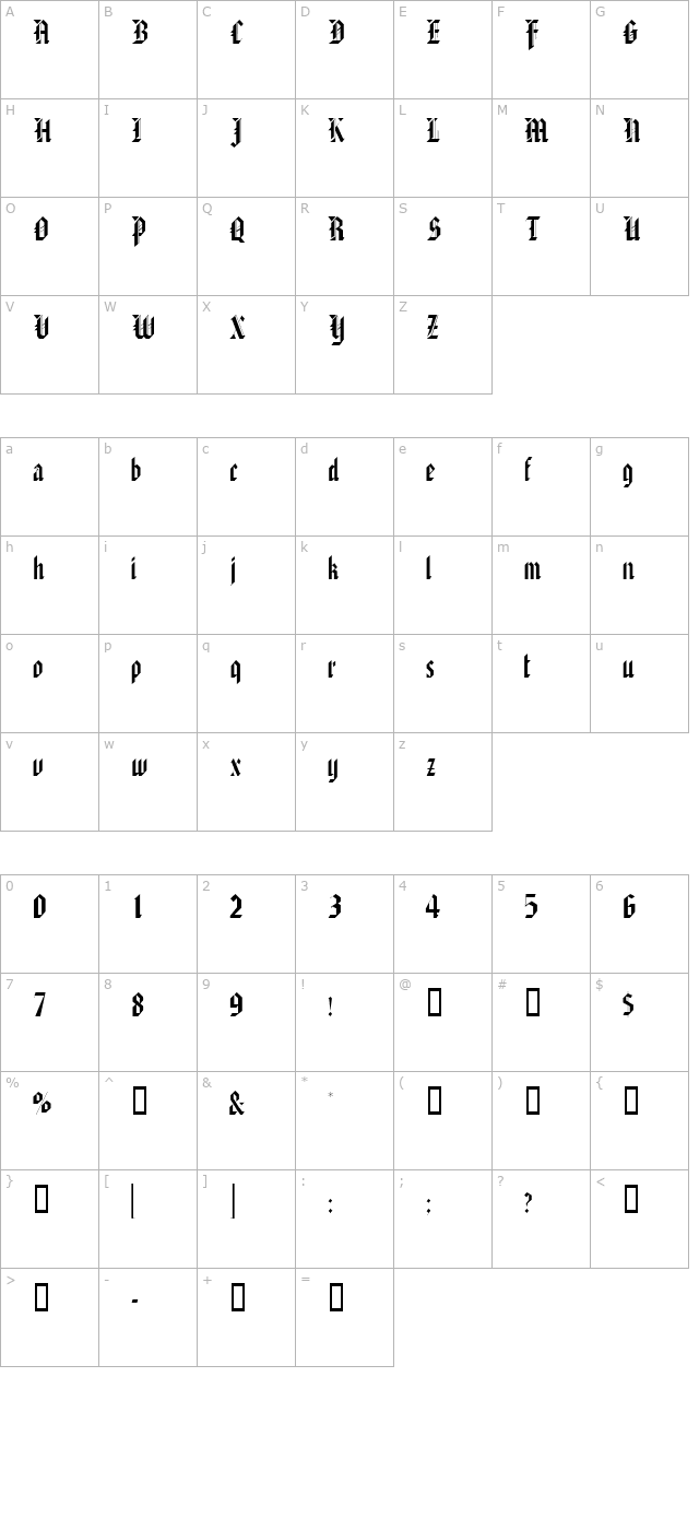 alaricssk character map