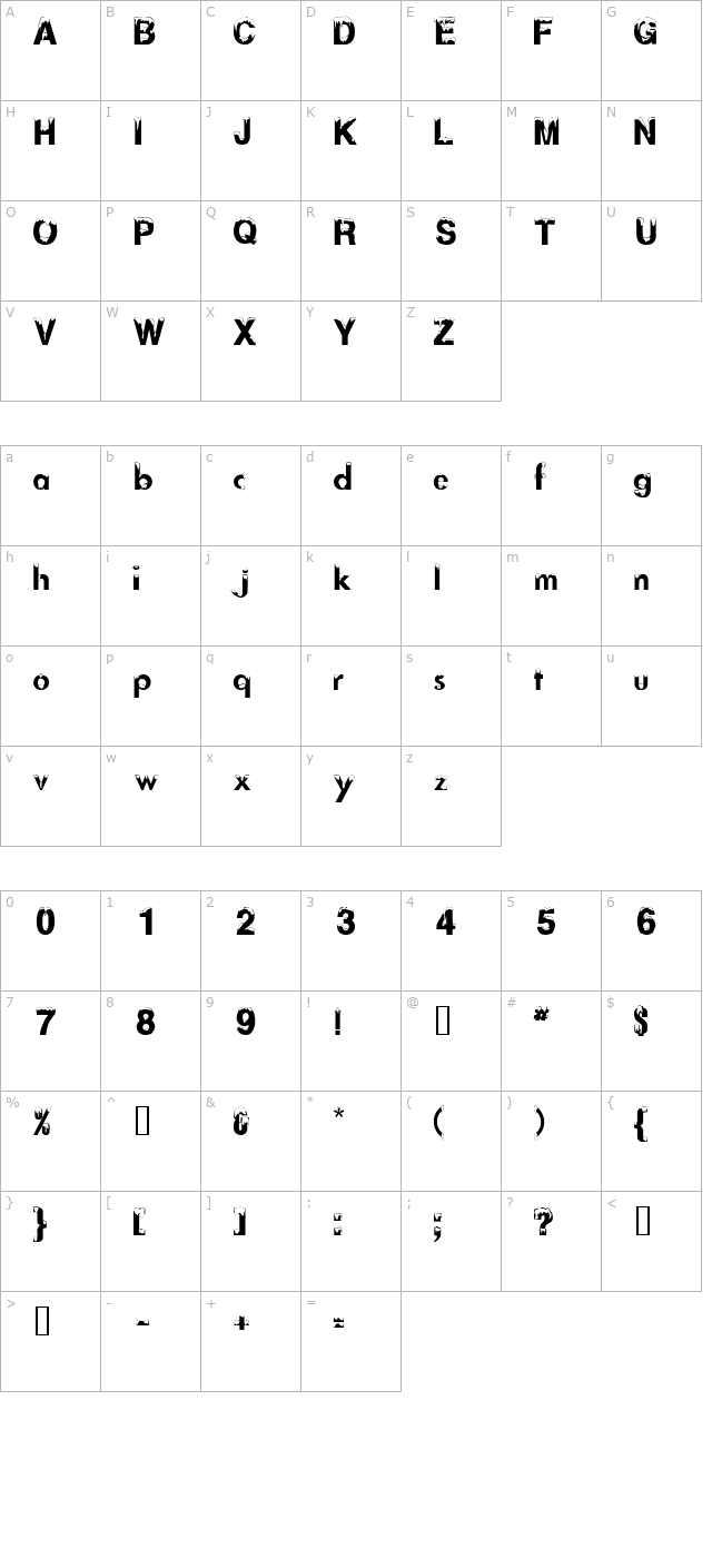 alaskannights character map