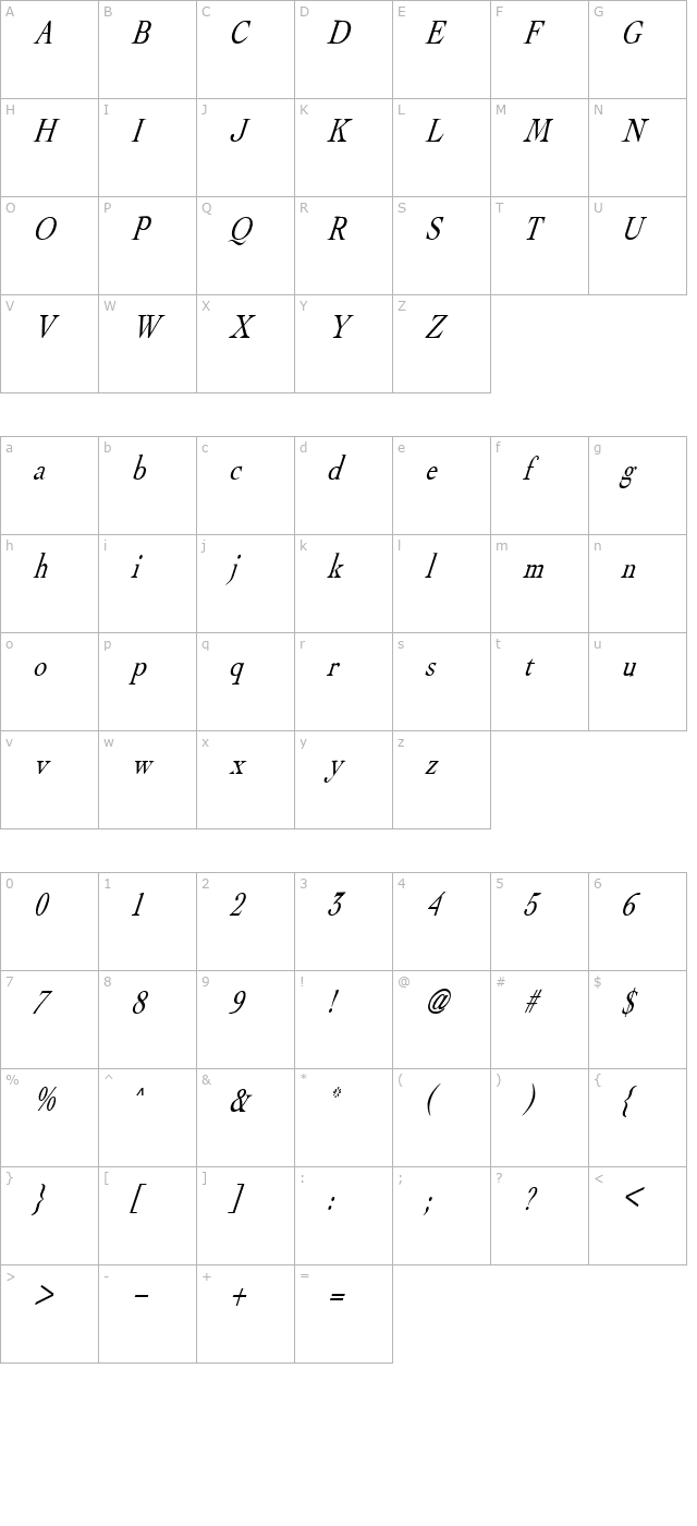 albatross-italic character map