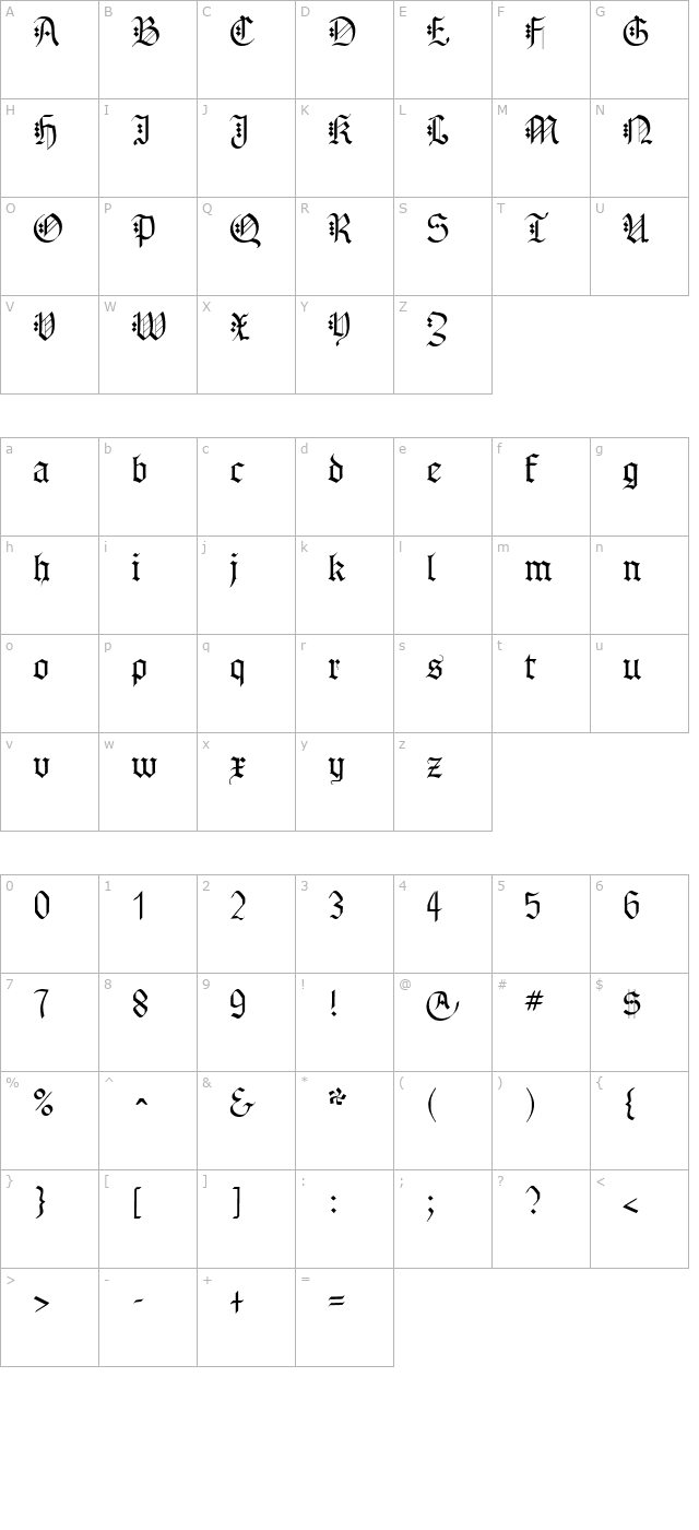 Albert Betenbuch character map