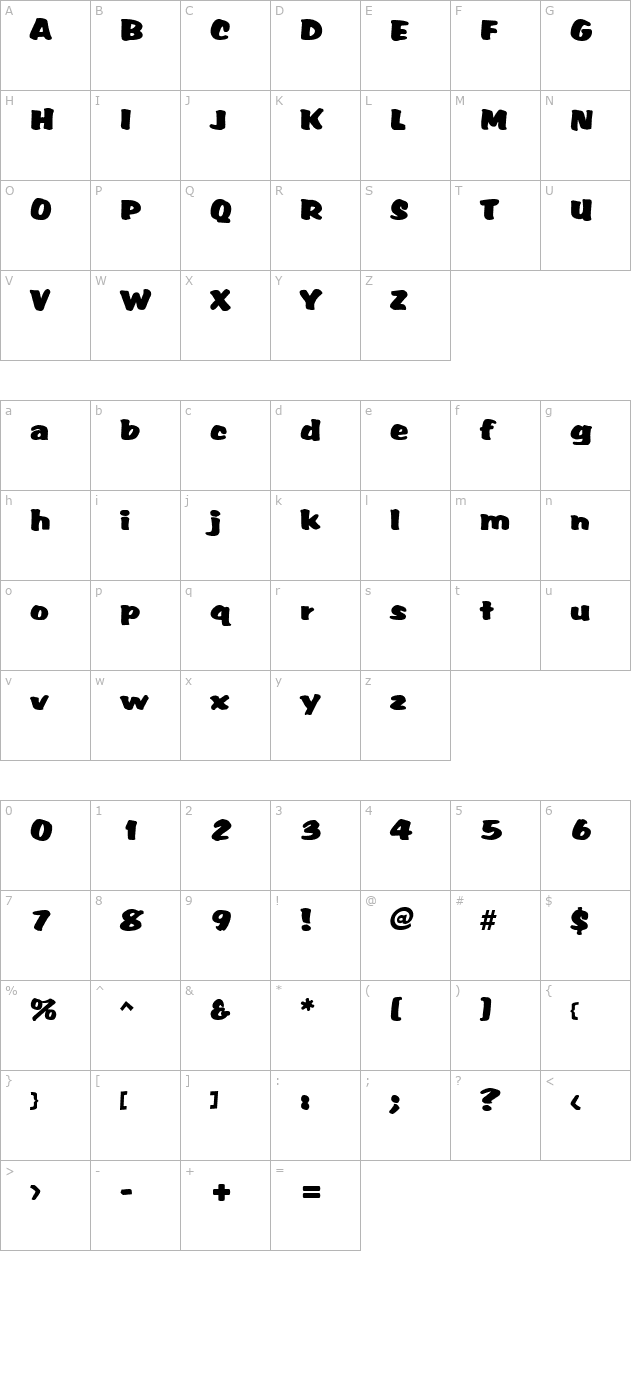 Albert character map