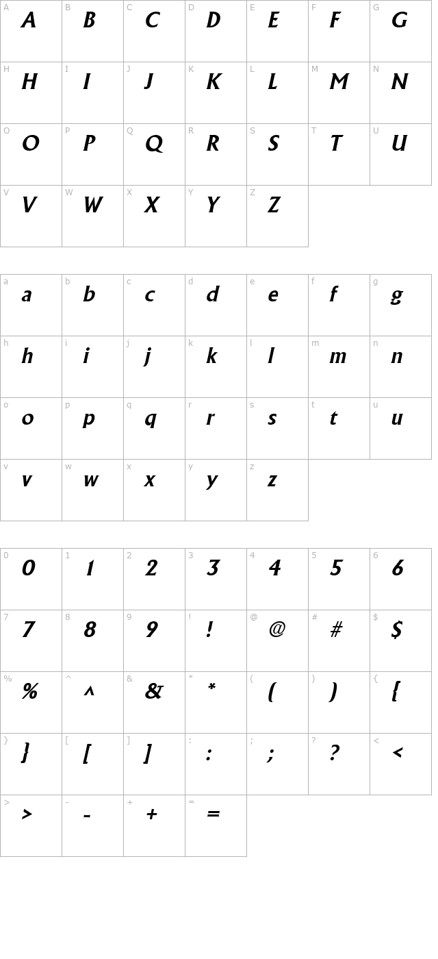 alberta-bold-italic character map