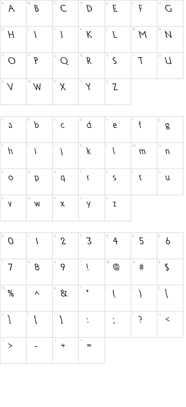 AlbertaBackslantExtralight Regular character map