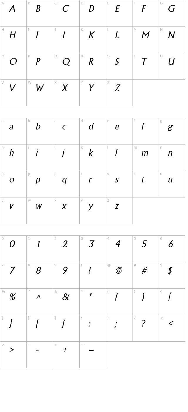 AlbertaLight Italic character map