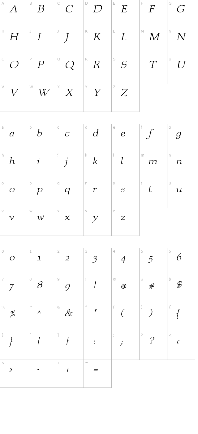 Albion Italic character map