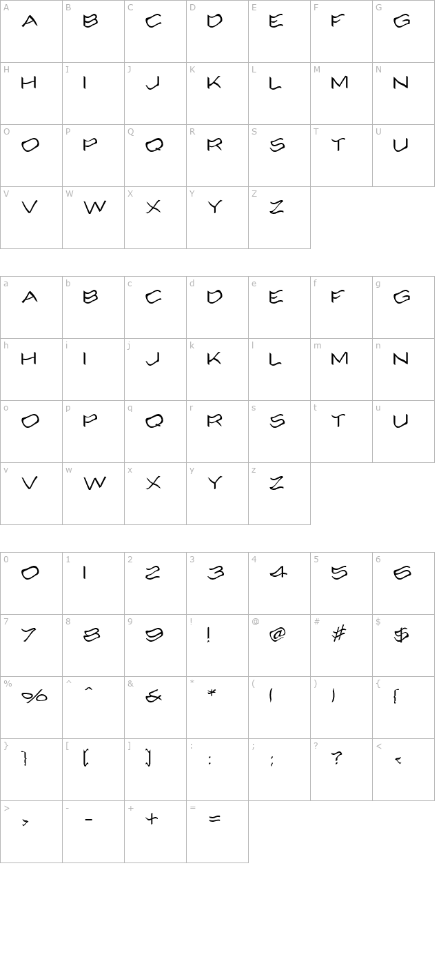 Alcohole character map