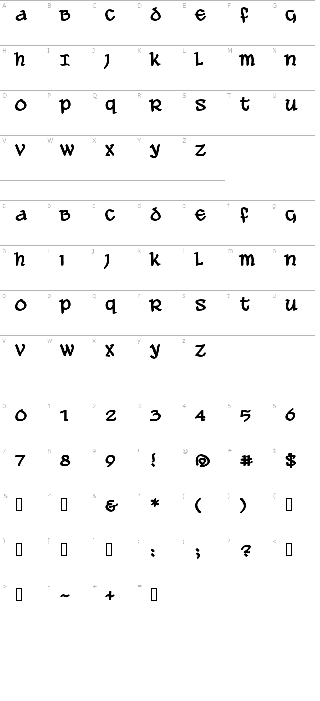 ale-and-wenches-bb-bold character map