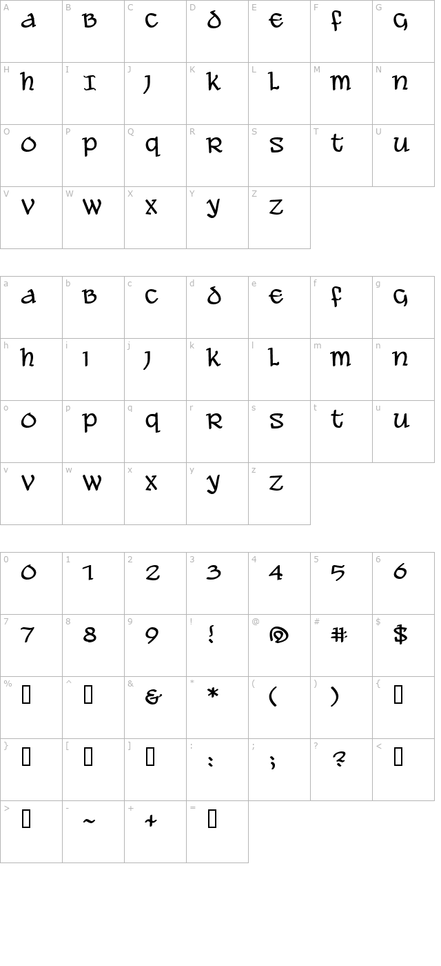 Ale and Wenches BB character map