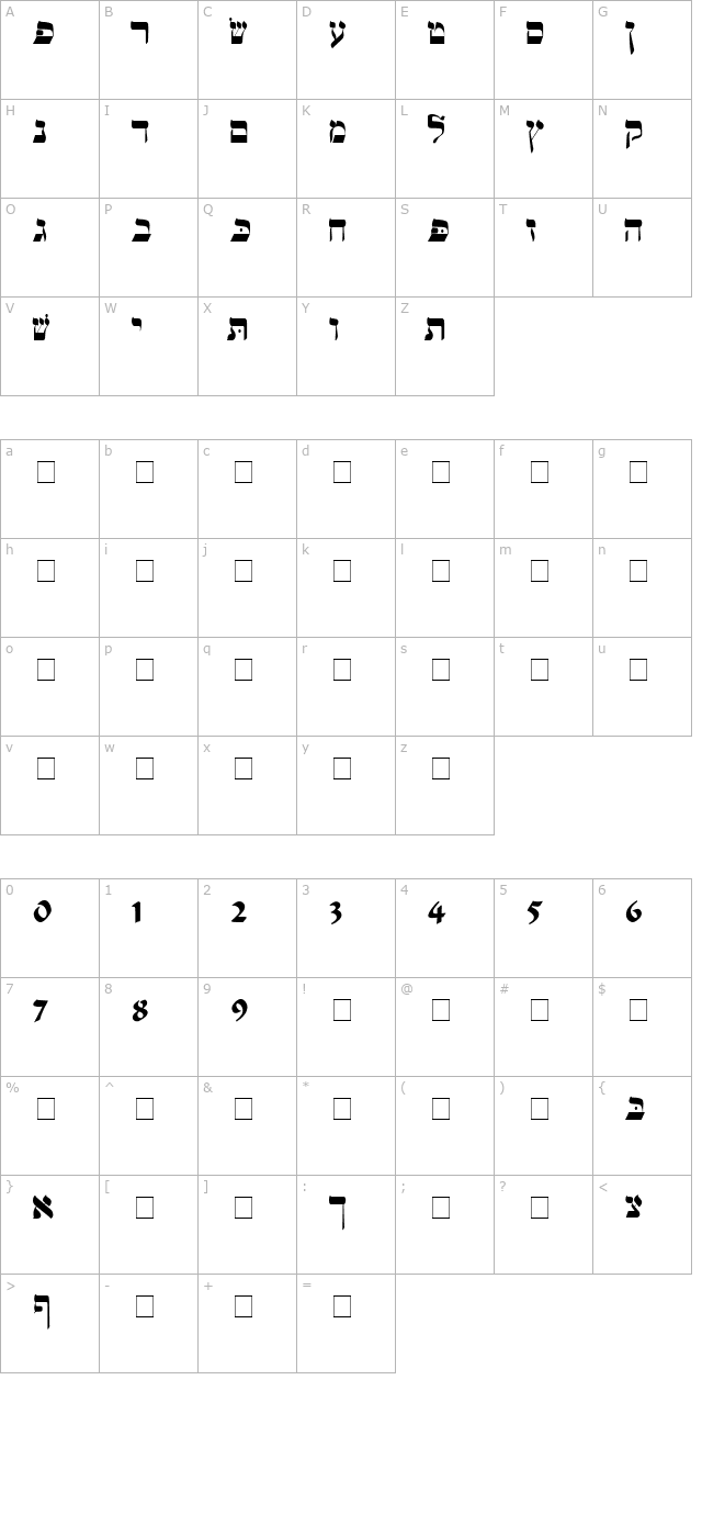 alefbet character map