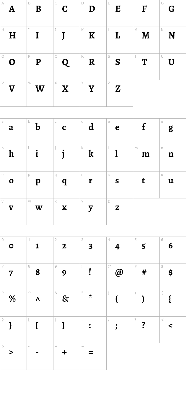 Alegreya Bold character map